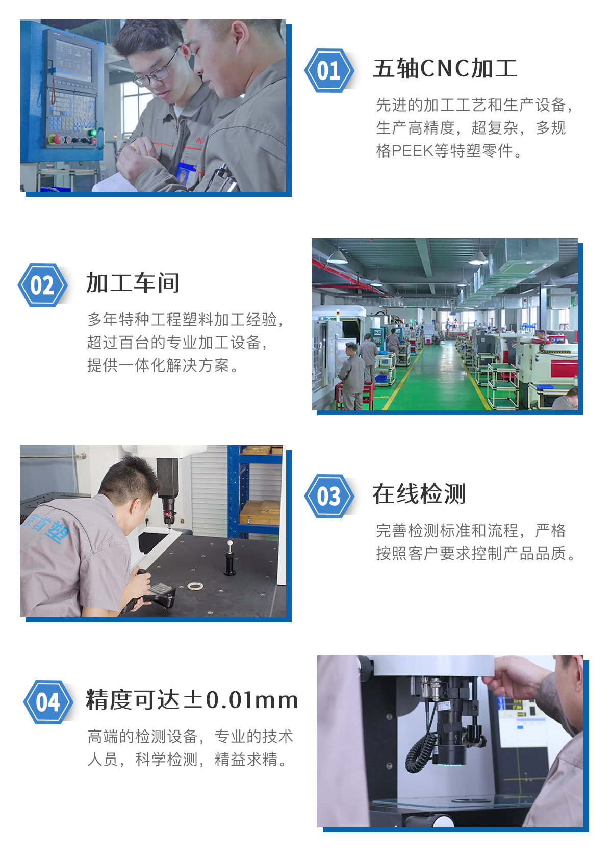 聚酰亞胺PI