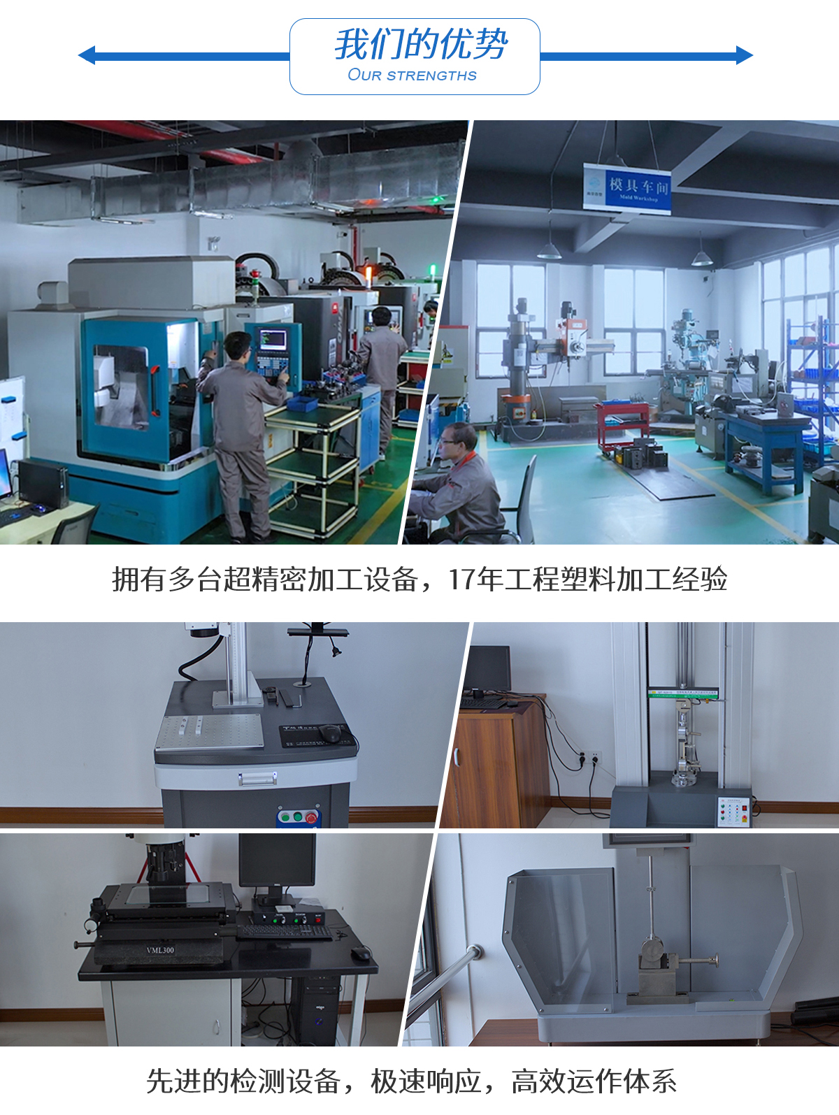 聚酰亞胺PI